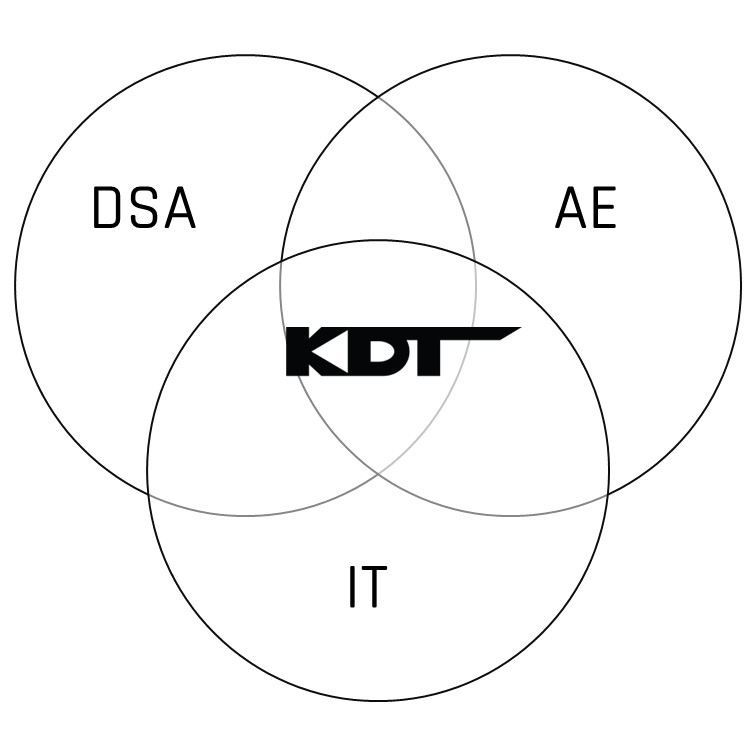 KDT Image